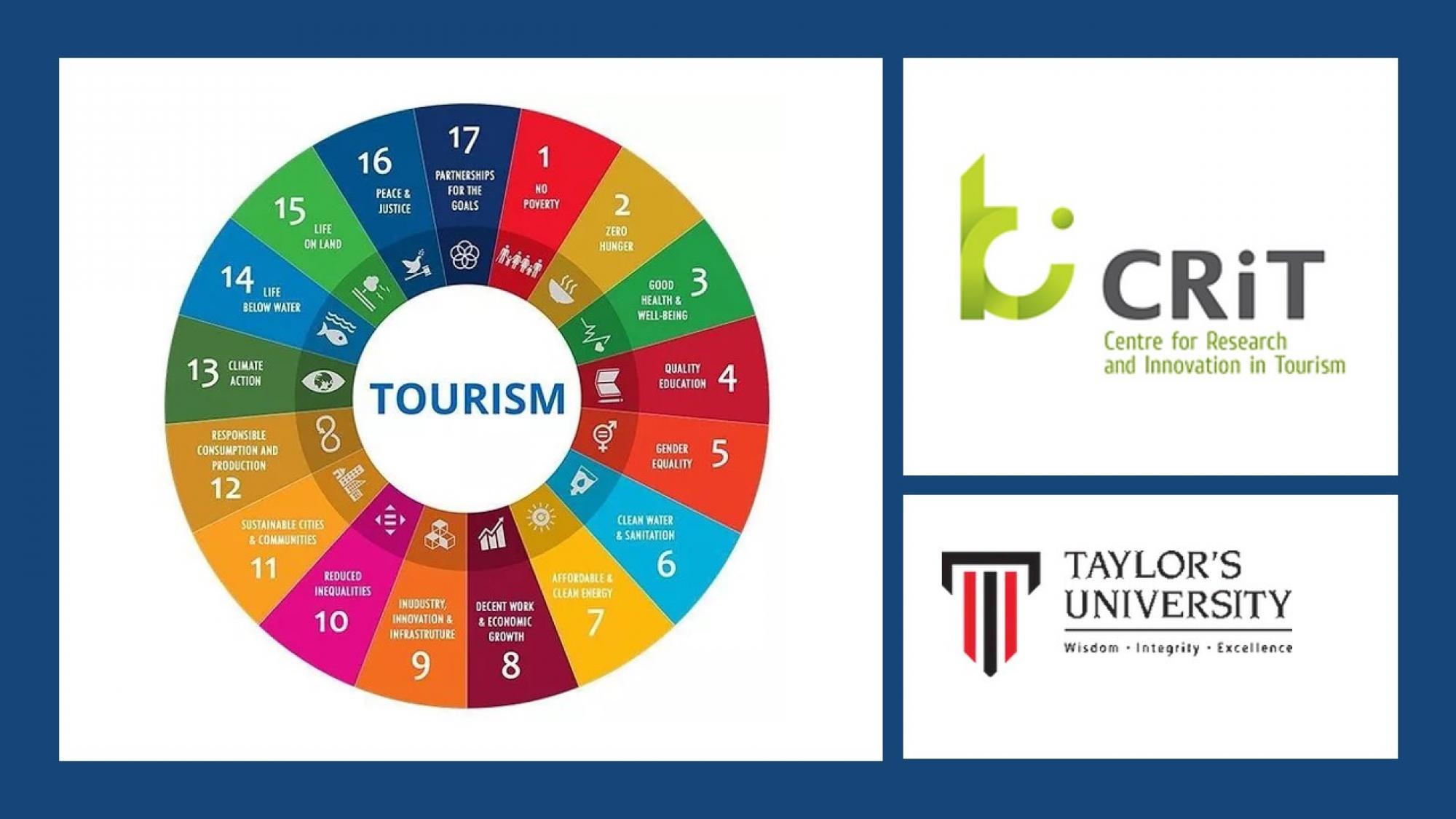 The second CRiT Summer School on ‘Innovation and Technology in Tourism